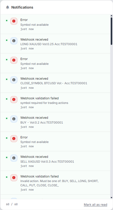 TradeAon notification panel listing incoming webhook signals and the validation errors each one returned. Real product UI, sample data.