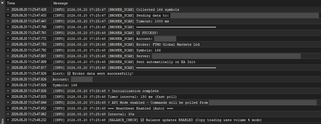 The Experts tab in MetaTrader 5 showing TradeAon EA log lines: 166 broker symbols collected and sent, initialization complete, a 150 ms fast-poll timer, a 30-second heartbeat and balance updates enabled. Account number and server URL are redacted.